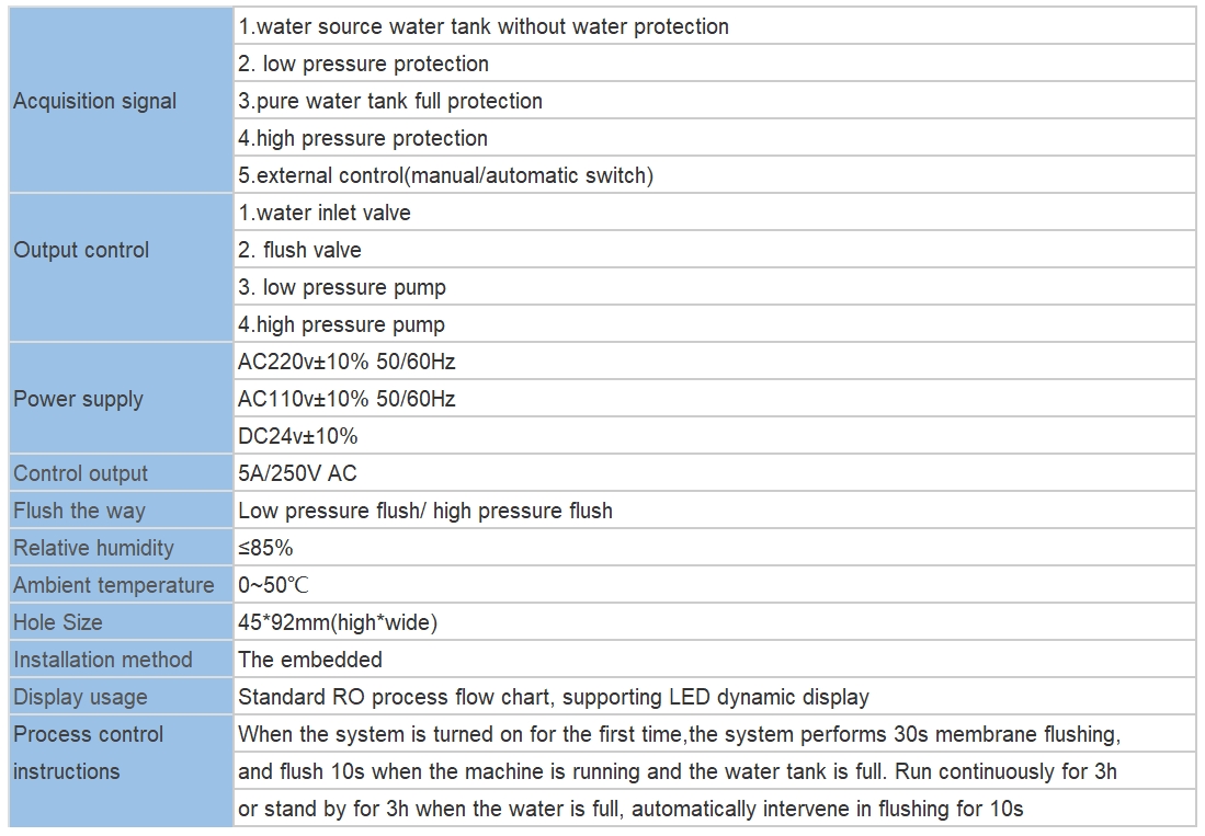 reverse osmosis distilled water